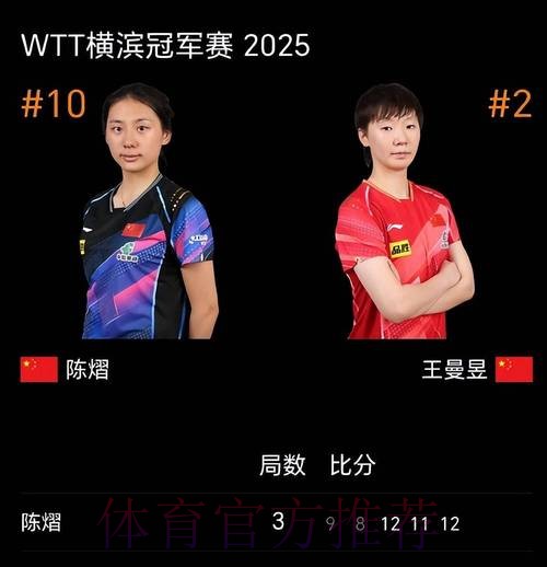 王曼昱、陈熠、陈幸同晋级女单16强