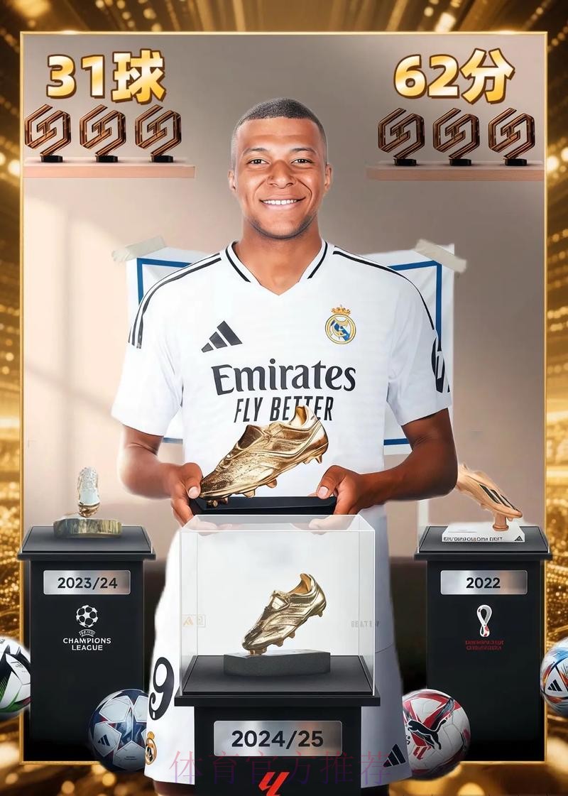 官方:姆巴佩获欧洲金靴 约克雷斯萨拉赫分列二三 官方:姆巴佩获欧洲金靴 约克雷斯萨拉赫分列二三